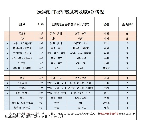 2024年澳门资料查询,实证分析详细枕_IVS5.89