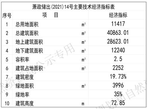 2024澳彩开奖记录查询表,数据指导策略规划_EOE5.84