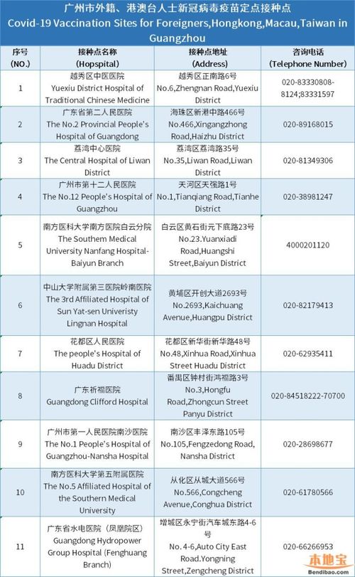 澳门118开奖结果查询,快速解决方式指南_GSS5.80