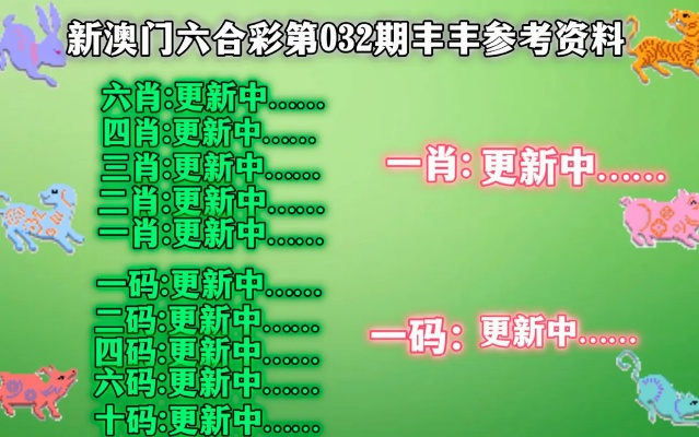 2024最新奥马免费资料生肖卡,方案优化实施_HCD5.25