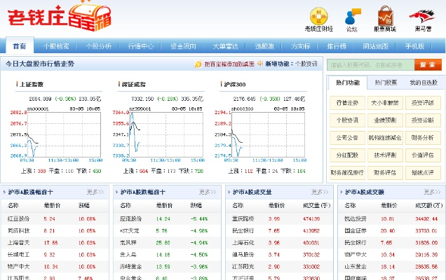 老钱庄最新资料,最新数据挖解释明_VEH5.68