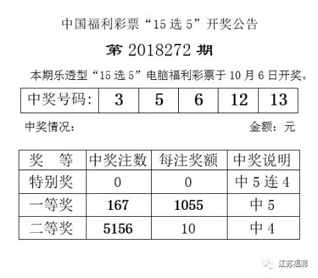 新澳今晚上9点30开奖结果是什么呢,实时异文说明法_IEX5.19