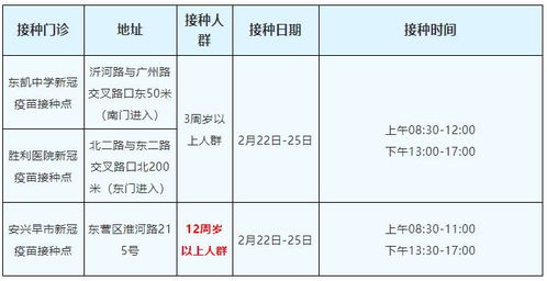 揭秘新冠疫苗研发进展，最新进展与创新突破并存（日期标注为11月22日）