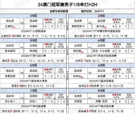 资料大全 第351页