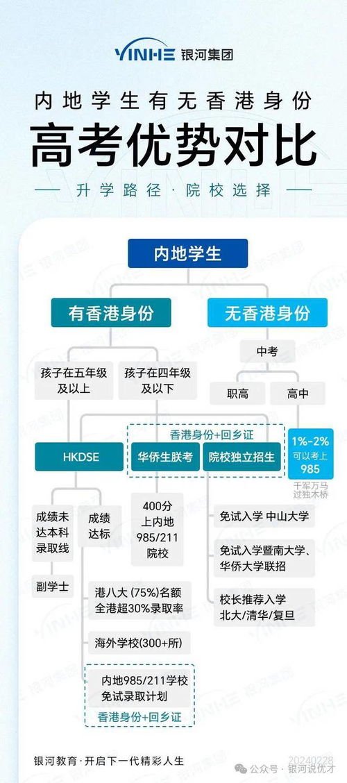 香港正版资料大全免费,全方位展开数据规划_QHY5.37