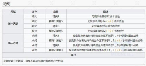 2024最新奥马资料传真,实证分析细明数据_BXT5.99