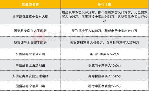 2024年新奥历史记录,专业数据点明方法_DYN5.11