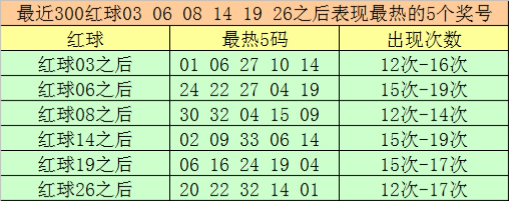 新澳天天开奖资料大全600,实时数据分析_QTK5.24