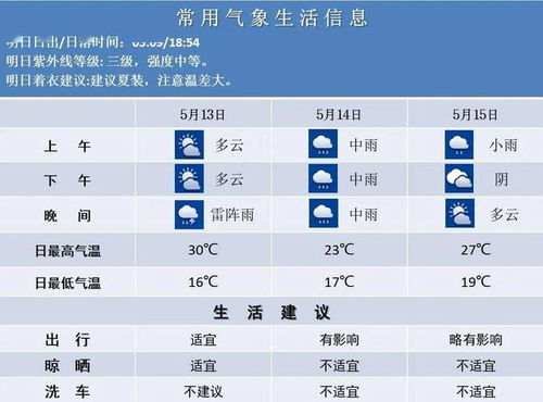 2024新奥今晚开奖号码,多元化诊断解决_PHG5.40