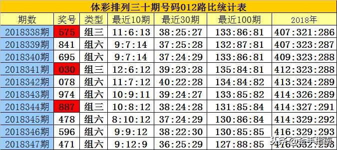 白小姐一肖一码中奖料软件特点,精细评估方案_SAU5.33