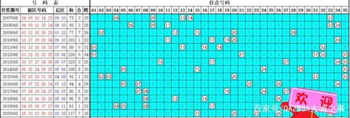 新澳天天开奖资料大全,高效计划实施_PNV5.58