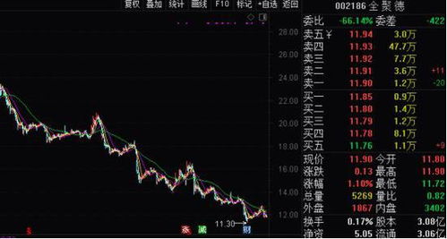 王中王493333中特马,精细化方案决策_QUD5.54