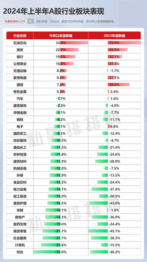 钟姿精选 第313页