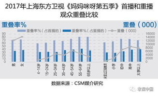 2024新奥资料免费精准109332期,多元化诊断解决_IDF2.65