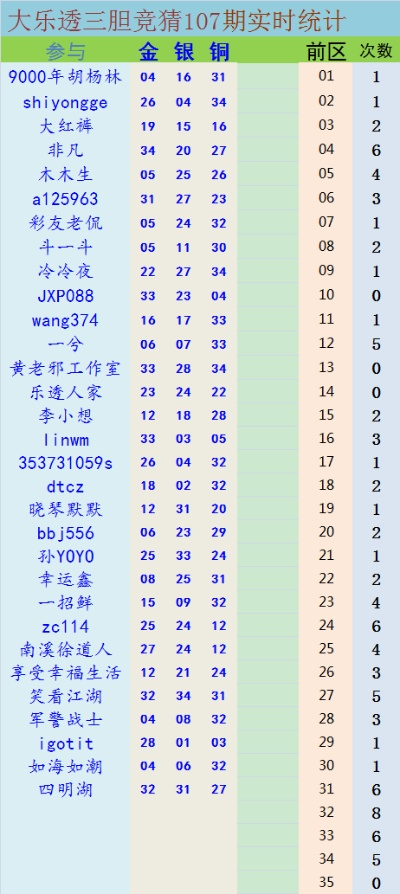 7777788888王中王中王大乐透,全身心数据计划_TBK5.8