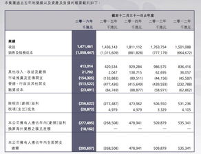 新澳门326期开奖结果查询,解答配置方案_KCF5.41