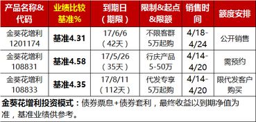 2024年天天开好彩资料332期,多维路径解答研究解释_XSX5.79