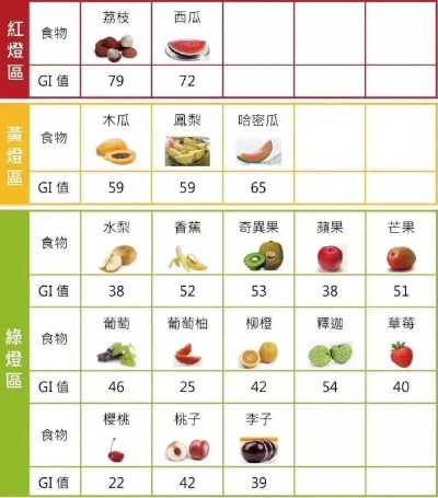 澳门精准资料水果奶奶,精细化方案决策_GEG5.73