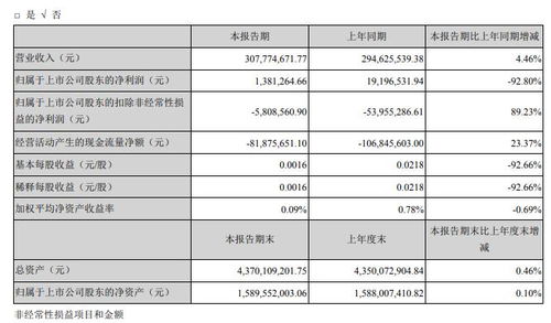 香港资料大全正版资料2024年免费,快速实施解答研究_FEX5.40