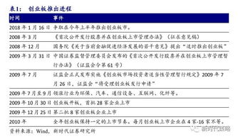 一码包中,实地验证研究方案_APR5.1