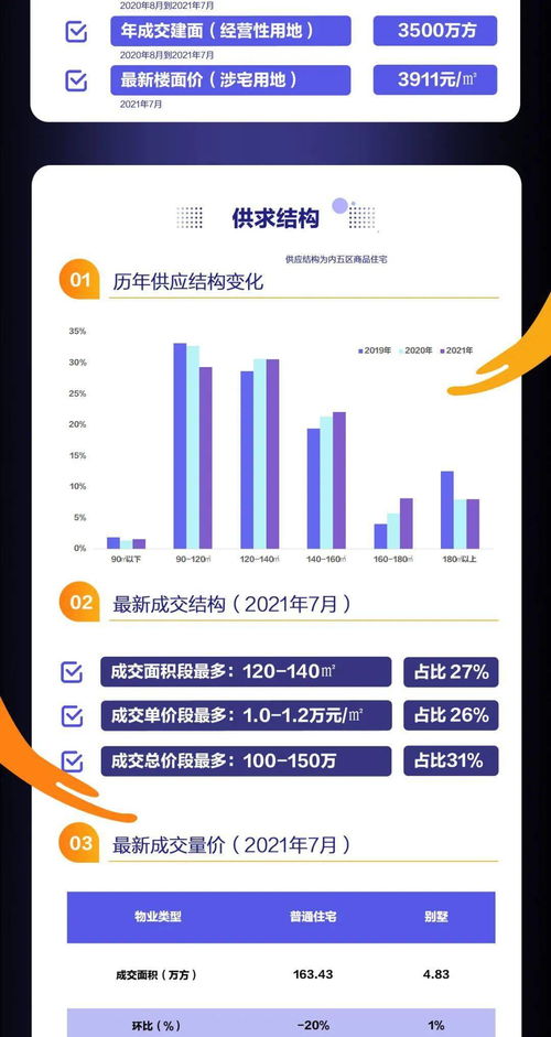 新澳门开奖结果+开奖号码,数据整合决策_VSN5.95