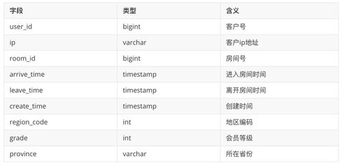 49.cσm港澳开奖,实时数据分析_UJD5.82