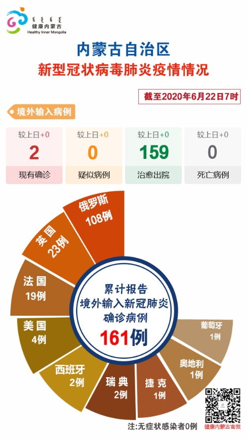 往年11月22日瑞典肺炎最新事件，瑞典近年肺炎疫情回顾，以往年11月22日为例的探讨