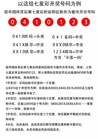 7777788888王中王开奖二四六开奖,海洋科学_BCG5.52