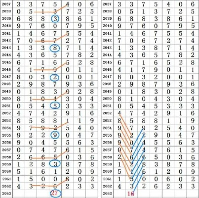 二四六管家婆资料,案例实证分析_PKD5.82