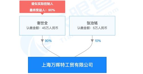 今晚澳门特马必开一肖327期,全面现象分析解答解释_ELS8.68