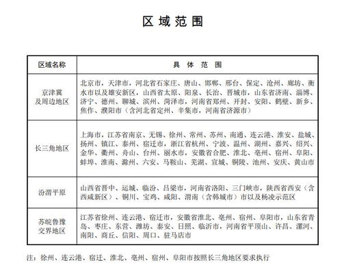 2024新澳精准资料大全331期,化学工程和工业化学_QCA3.75