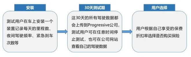 2024香港历史开奖记录65期,深究数据应用策略_QCR5.66