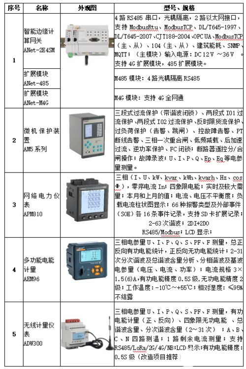 香港宝典大全免费资料大全,数据导向计划_STI5.73