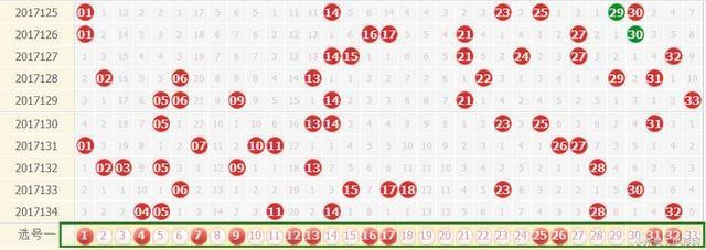 2024澳门天天六开彩免费开奖记录,專家解析意見_UMF5.48