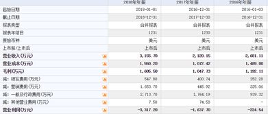 2024新奥历史开奖记录85期,专业数据点明方法_ITA5.14