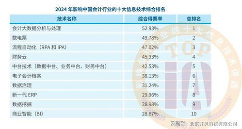 2024年正版资料免费大全功能介绍,实证数据分析_SMW5.56