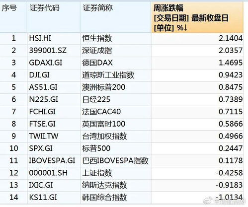 新2024年澳门天天开好彩333期,深层计划数据实施_CHF5.59