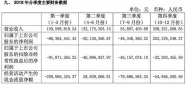 246天天天彩天好彩资料大全二四,最新碎析解释说法_ZOY5.93