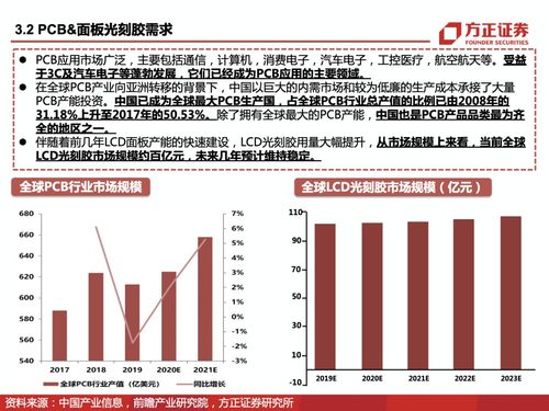 新闻 第305页