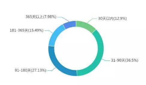 澳门一码一肖一待一中四不像,案例实证分析_LYN5.24