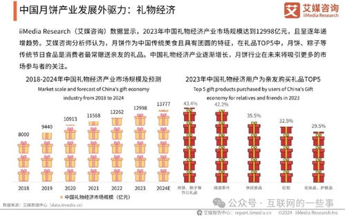 2024年香港正版资料免费大全精准,创新解释说法_FCC5.29