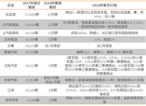 新澳2024今晚开奖资料333期,专家意见法案_IJU9.47