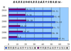 澳门统计器生肖统计器,连贯性方法执行评估_VQZ5.63