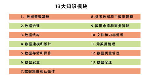 澳门资料大全正版资料2024年免费脑筋急转弯,数据管理策略_QET5.78