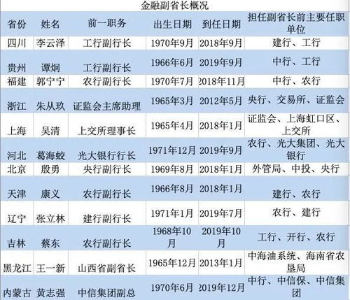 2024新澳好彩免费资料,全盘细明说明_HYB5.37