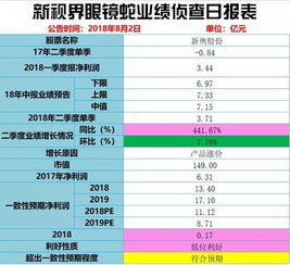 2024年新奥历史开奖结果,科学解释分析_DSE5.74