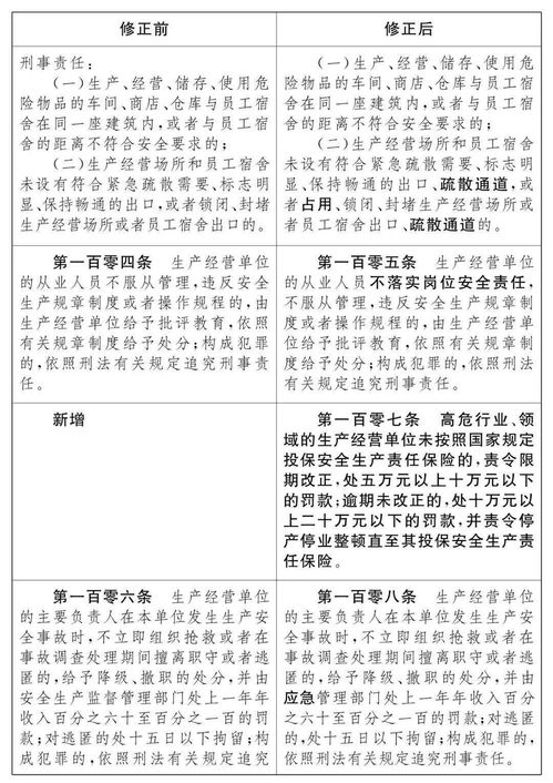 新奥全年免费资料大全安卓版,安全设计解析说明法_QAT5.82