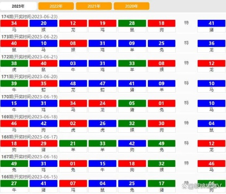 2024澳门历史开奖记录65期,高效性设计规划_RCD5.7