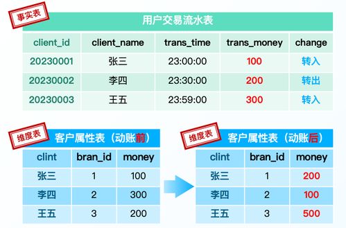 24年新奥精准全年免费资料,数据导向计划_XZT5.12