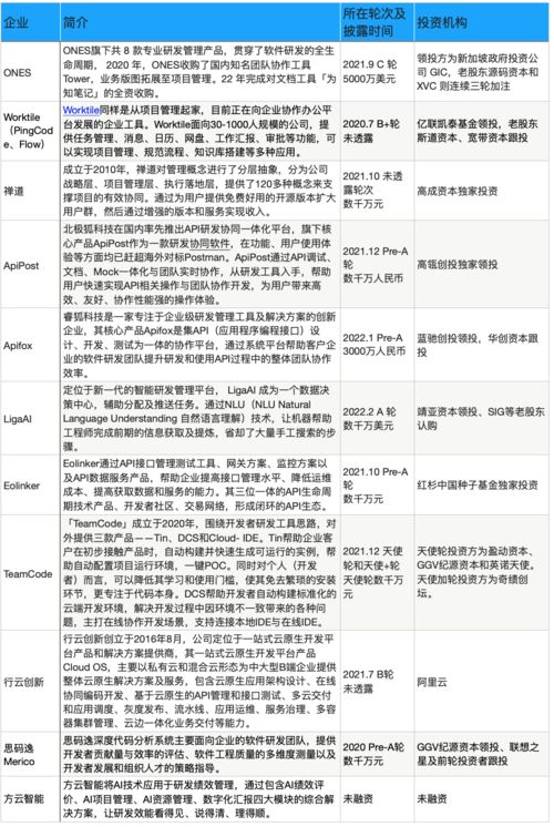 2024新澳最准最快资料,党中央决策资料_OFR5.19